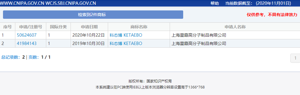商标检索图